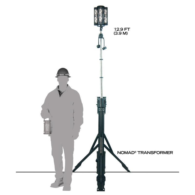 Nomad® Transformer® Field Kit - Image 2