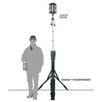 Nomad® Transformer® Field Kit - Image 2