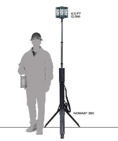 NOMAD® 360 SCENE LIGHT - Image 2