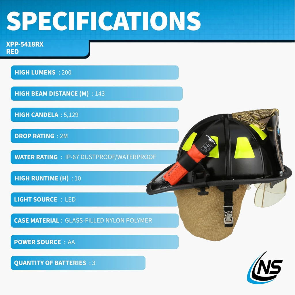 Nightstick Intrinsically Safe Flashlight Kit W/helmet Mounts - 3 AA (not Included) - Red - UL913 / ATEX