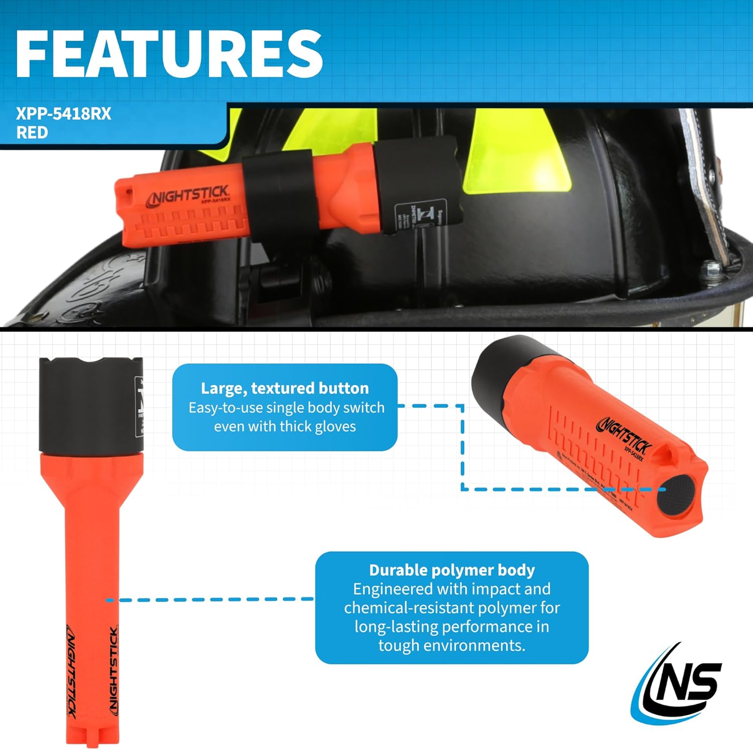 Nightstick Intrinsically Safe Flashlight Kit W/helmet Mounts - 3 AA (not Included) - Red - UL913 / ATEX