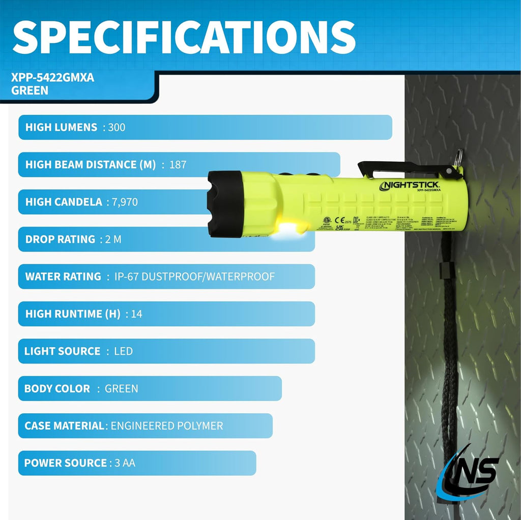 Nightstick Intrinsically Safe Dual-Light Torch W/magnets - 3 AA (not Included) - Green - ATEX