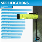 Nightstick Intrinsically Safe Dual-Light Torch W/magnets - 3 AA (not Included) - Green - ATEX