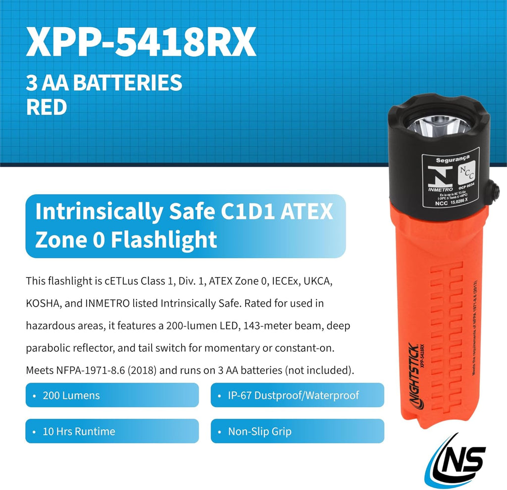 Nightstick Intrinsically Safe Flashlight Kit W/helmet Mounts - 3 AA (not Included) - Red - UL913 / ATEX