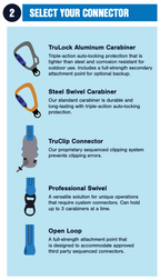 TruBlue iQ Auto Belay — 12.5 m (41 ft) Controlled Descent for Fire Training