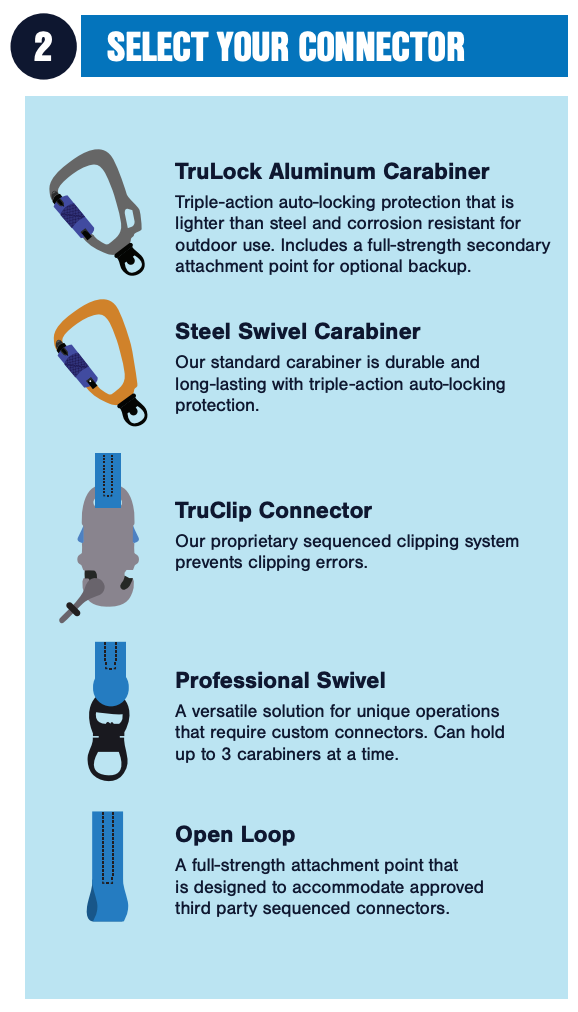 TruBlue iQ Auto Belay — 12.5 m (41 ft) Controlled Descent for Fire Training