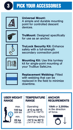 TruBlue iQ Auto Belay — 12.5 m (41 ft) Controlled Descent for Fire Training