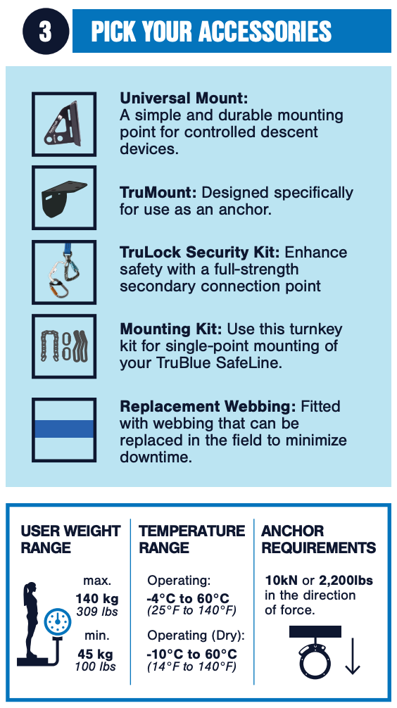 TruBlue iQ Auto Belay — 12.5 m (41 ft) Controlled Descent for Fire Training