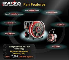 LEADER MT 240 18" Easy Pow’Air : 29,224 CFM Open air - 6,5 HP Honda - Image 4