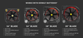 Super Vac Positive Pressure Fans