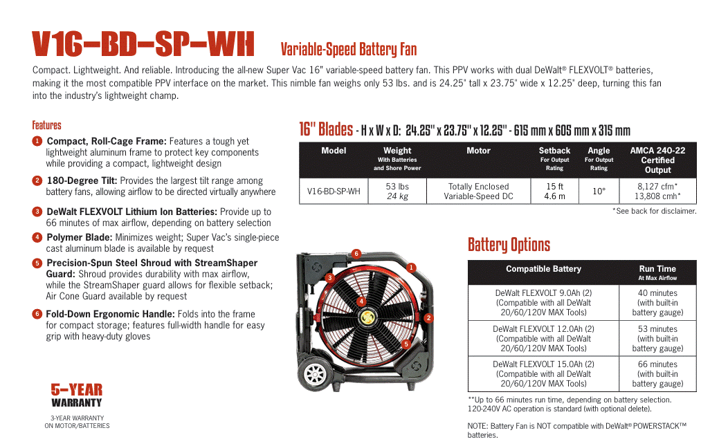 Super Vac Dewalt Flexvolt Batters PPV's V16-BD-09-SP-WH ()